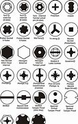 Image result for Printable Screw Chart for iPhone 7 Plus