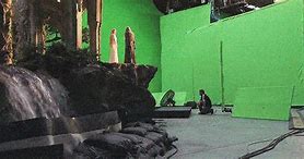 Image result for Behind The Scenes