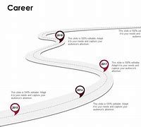 Image result for Career Scopeof Eee Future PPT