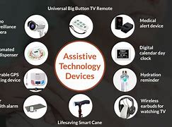 Image result for Assistive Technology Communication Devices