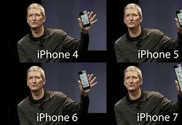 Image result for Apple Product Memes