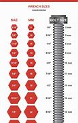 Image result for Bolt to Drill Bit Size Chart