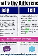 Image result for What Is Difference Between Say and Tell