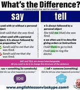 Image result for Difference Betwwen Say and Tell