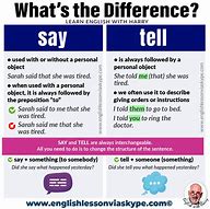 Image result for Say or Tell Difference