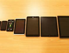 Image result for Samsung Galaxy Note Size Comparison