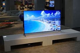 Image result for Projected TVSony