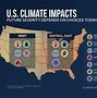 Image result for Global Warming Solutions Articles
