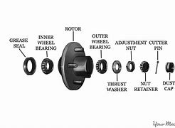 Image result for Spindle On a Non Driving Wheel Bearing Assembly