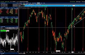 Image result for The Trade Room Live