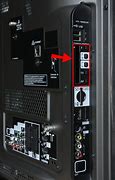 Image result for Panasonic HDMI Locations