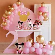 Image result for Minnie Mouse Birthday Party Ideas