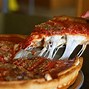 Image result for PIZZA