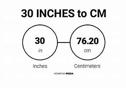 Image result for 30 Inches Reference