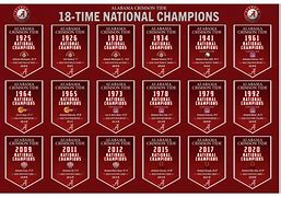 Image result for Alabama Football National Championships List