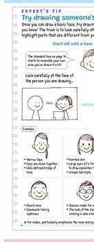 Image result for How to Draw Anything Anytime