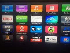 Image result for Apple TV OS Event 2018