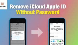 Image result for ADAC Unlock Account