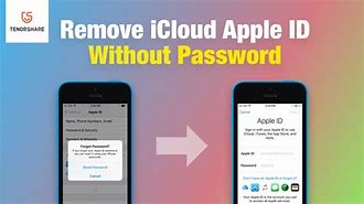 Image result for iTunes Login Unlock iPhone