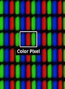 Image result for Video Screen Resolution Pixel