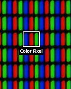 Image result for Lowest Possible Pixel Resolution