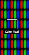Image result for High Pixel Images Chart