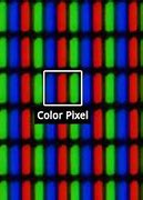 Image result for iPhone SE Pixel Size