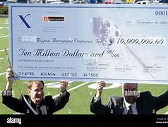 Image result for Images for Winning the Ansari X Prize