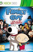 Image result for Xbox 360 Family Games