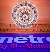 Image result for Metro by T-Mobile Wallpaper