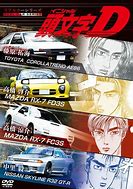 Image result for Initial D Mitsubishi