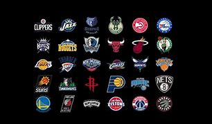 Image result for 30 NBA Logos