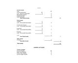 Image result for Company Balance Sheet PDF Download