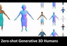 Image result for Inventor 3D Human