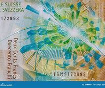 Image result for Swiss Franc Banknotes