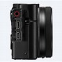 Image result for Sony RX100 Camera Zoom
