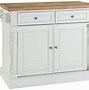 Image result for Kitchen Islands with Storage
