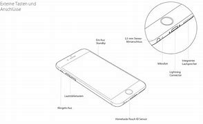 Image result for iPhone 6Splus