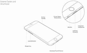 Image result for iPhone 6 Plus Silber