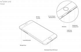 Image result for iPhone 6 Plus Information