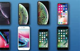 Image result for iPhone 8 vs XS Size Chart