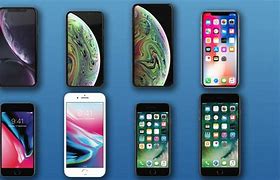 Image result for iPhone XR Size Comparison