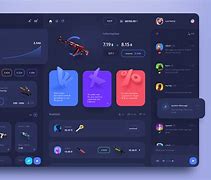 Image result for What Is Web User Interface