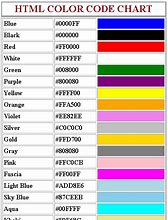Image result for Font Size Cheat Sheet