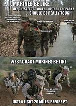 Image result for Marine Corps Aptitude Test Meme