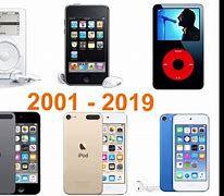 Image result for Show the iPod Evolutions