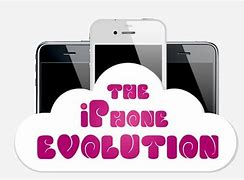 Image result for iPhone New Products Which Launched in 2019