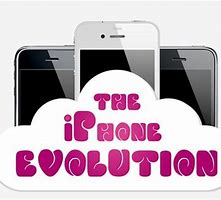 Image result for iPhone Infographic