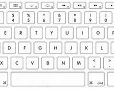Image result for QWERTY Keyboard Layout