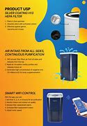 Image result for HEPA Air Purifier Product